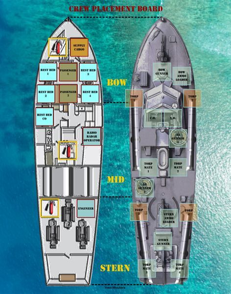 Devil Boats: PT Boats in the Solomons