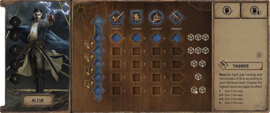 The Witcher: Old World Board Game - Mages Expansion