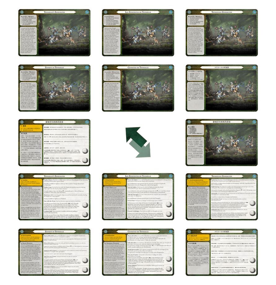 34-011 Warhammer Underworlds: Thyrielle's Zephyrites