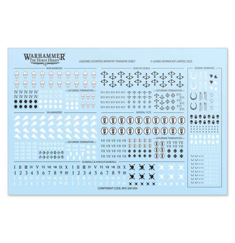 31-174 Legiones Astartes: MkIV Assault Squad