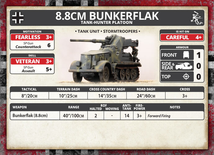 Flames of War: German: Bunkerflak Tank-Hunter Platoon (x2)