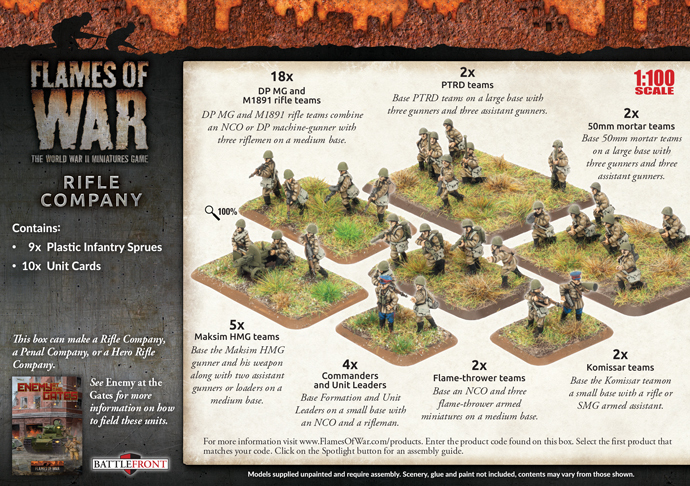 Flames of War: Soviet Rifle Company