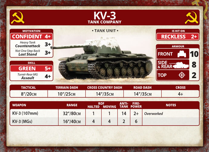 Flames of War: Soviet: KV-3 Tank Company (x2)