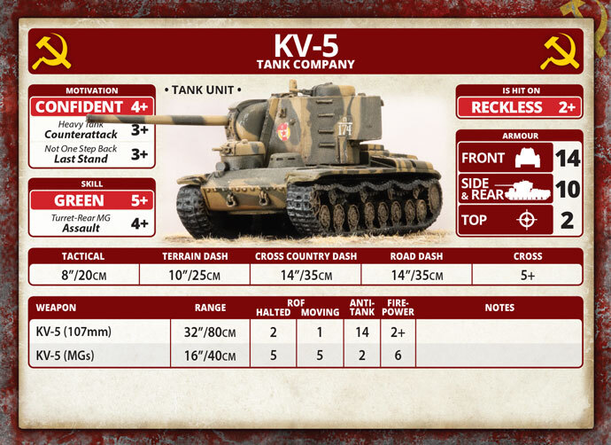 Flames of War: Soviet: KV-5 Tank Company (x2)