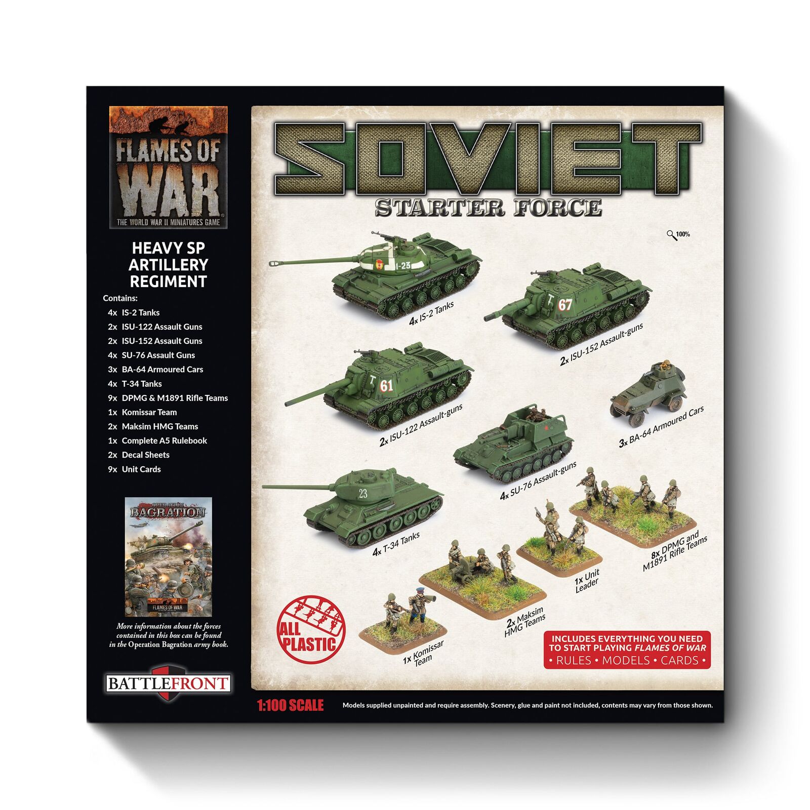 Flames of War: Soviet - Heavy SP Artillery Regiment