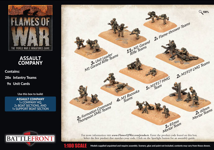 Flames of War: American Assault Company
