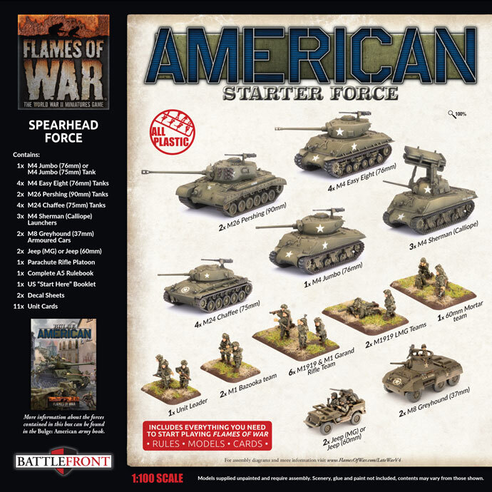 Flames of War: Bulge: American Spearhead Force