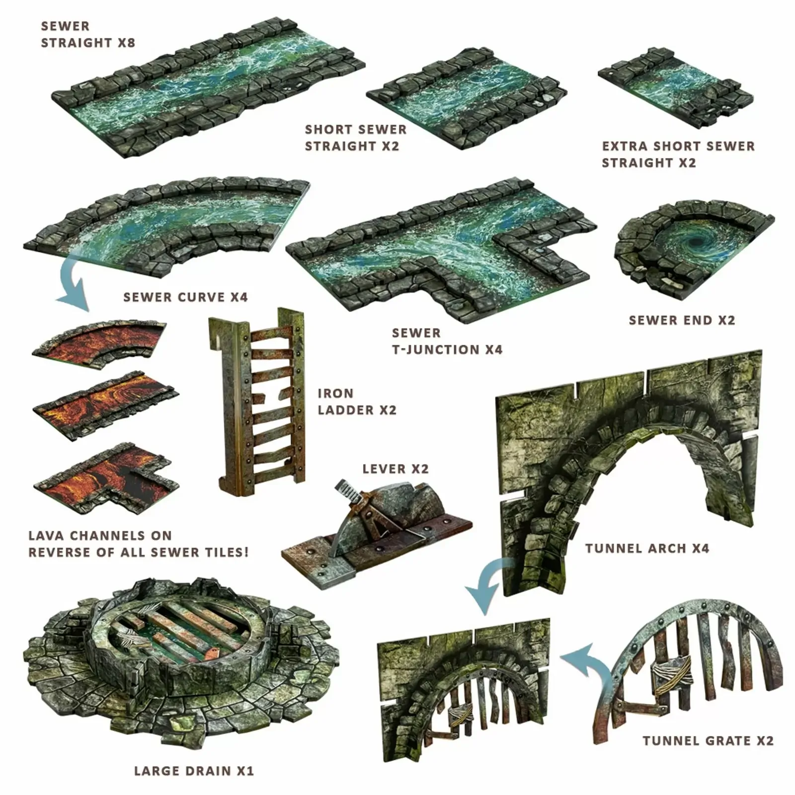 Battle Systems: Fantasy Dungeon - Ravenskeep Sewers