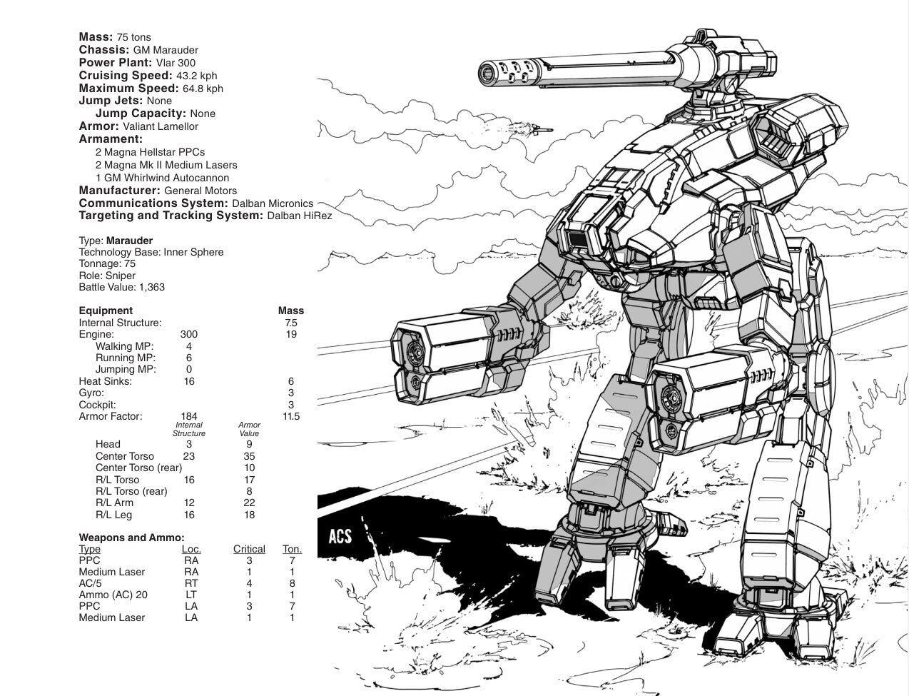 BattleTech: Technical Readout 3025 - Commemorative Edition