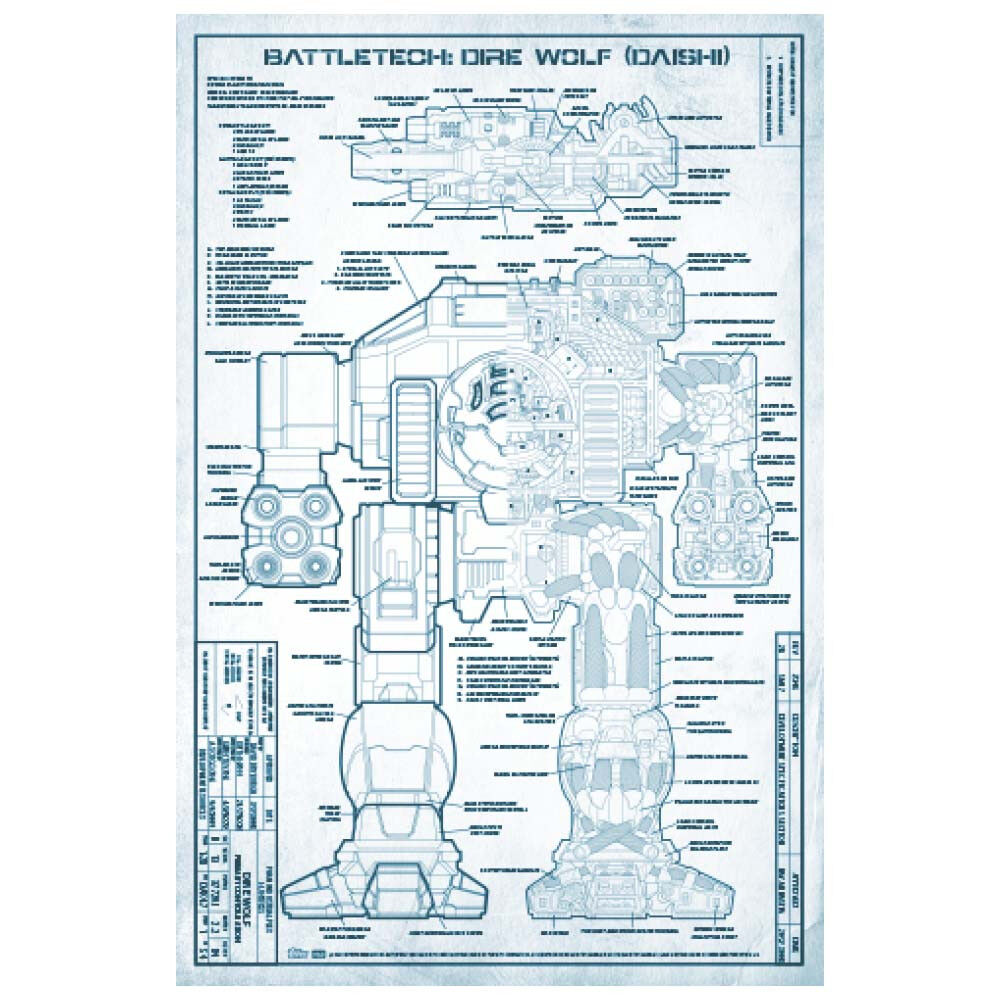 Battletech: Technical Blueprints
