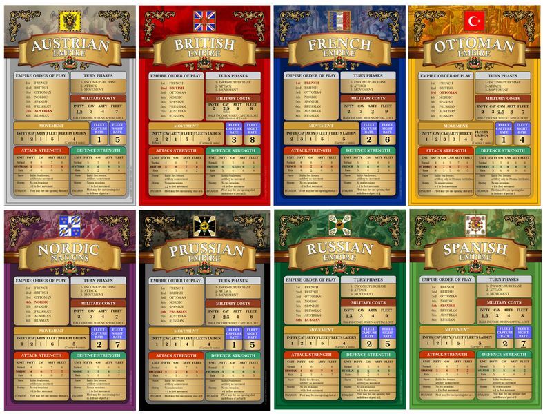 Napoleons Imperium 1798-1815