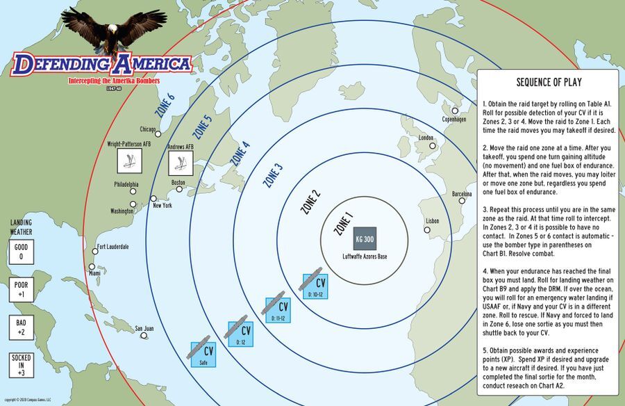 Defending America: Intercepting the Amerika Bombers, 1947-48