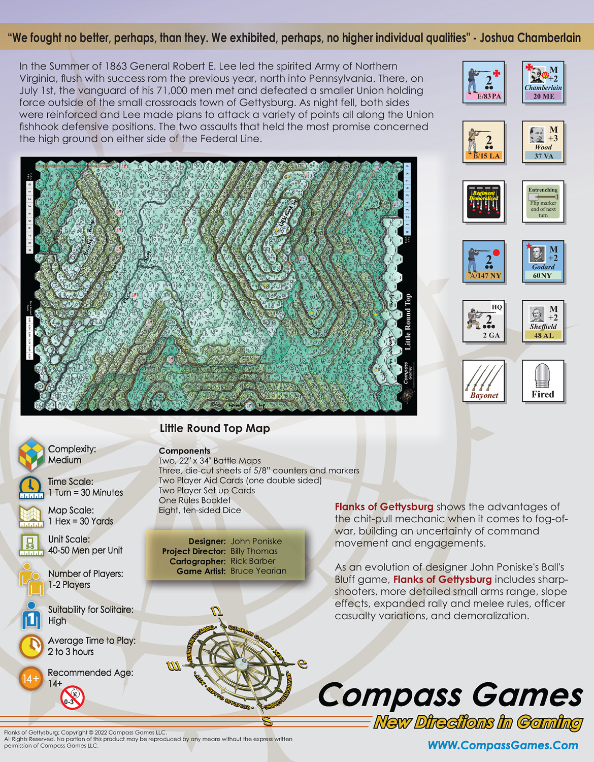 Flanks of Gettysburg