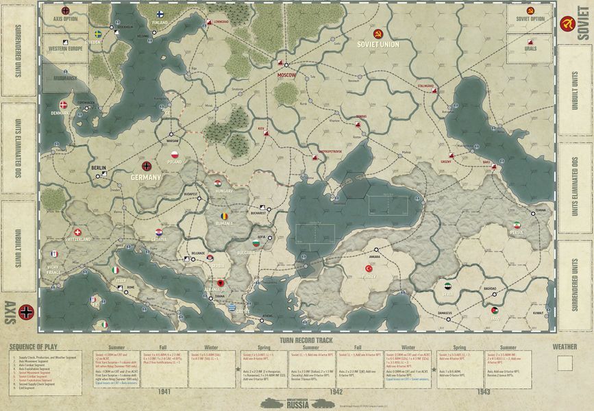 Breakthrough Russia