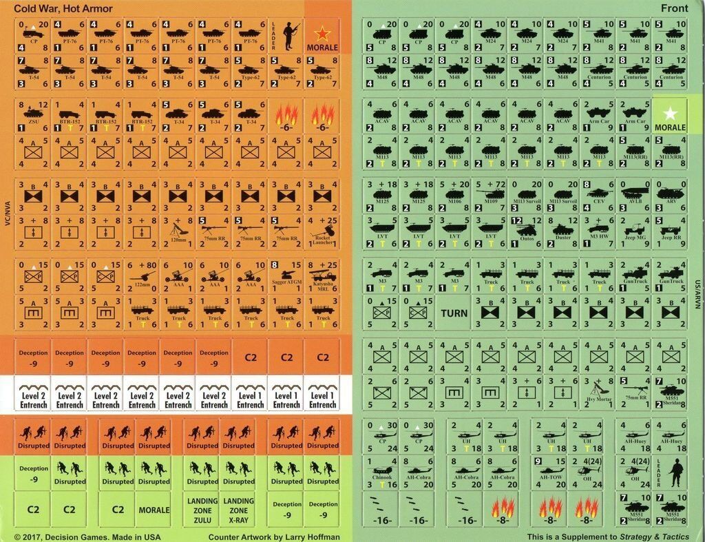 Strategy & Tactics #307: Cold War, Hot Armor