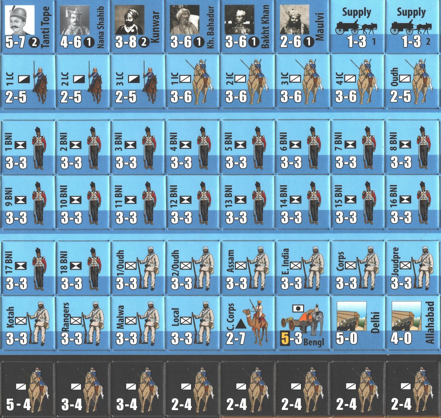 Strategy & Tactics #320: Sepoy Mutiny 1857-1859