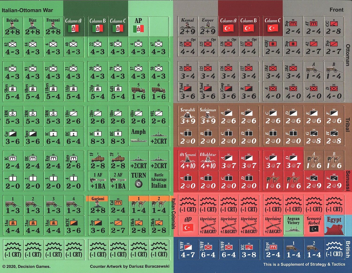 Strategy & Tactics #325: Italian-Ottoman War 1911-1912