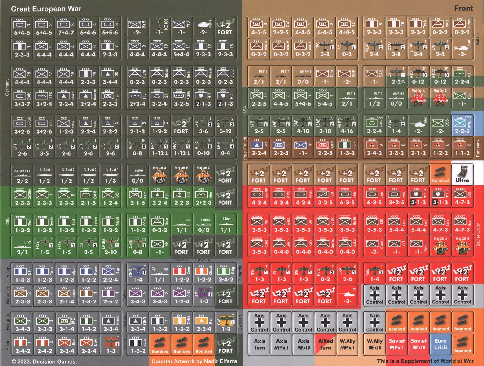 World at War #90: The Great European War 1941-1943