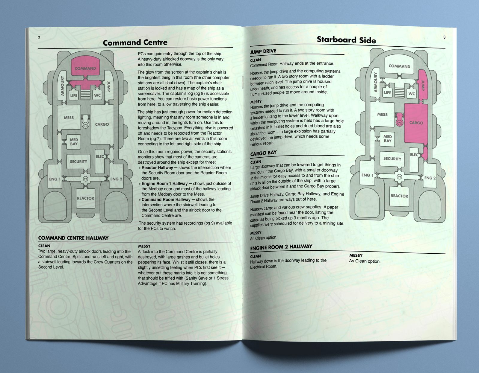 Mothership RPG: Dead in the Water