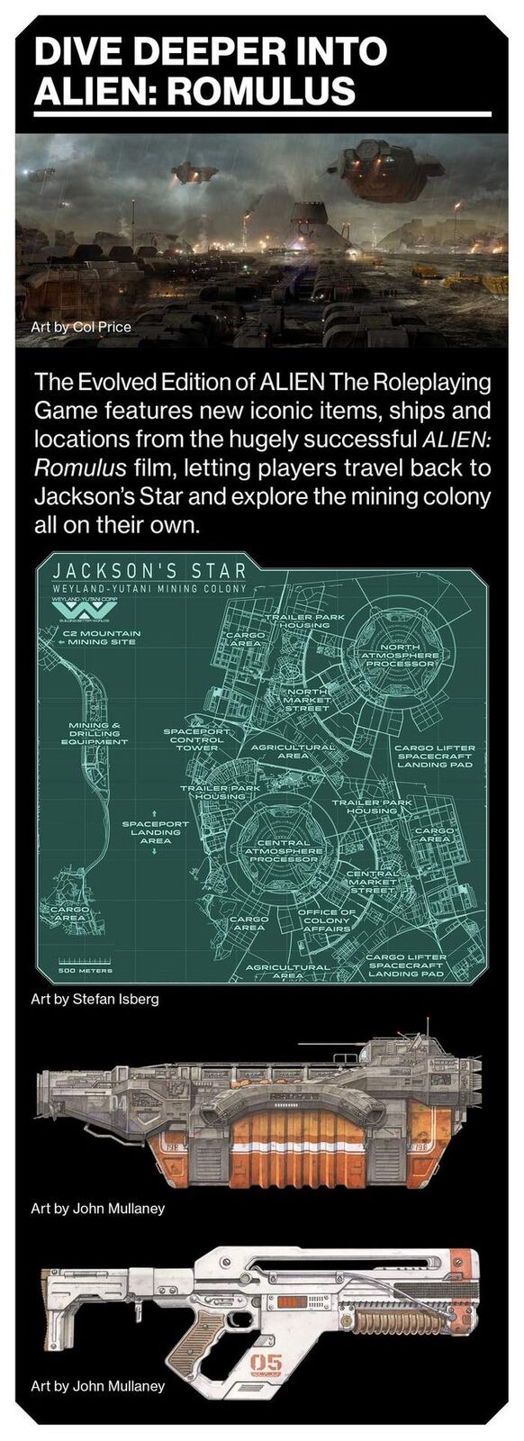 ALIEN RPG Evolved Edition Starter Set (Boxed Set)