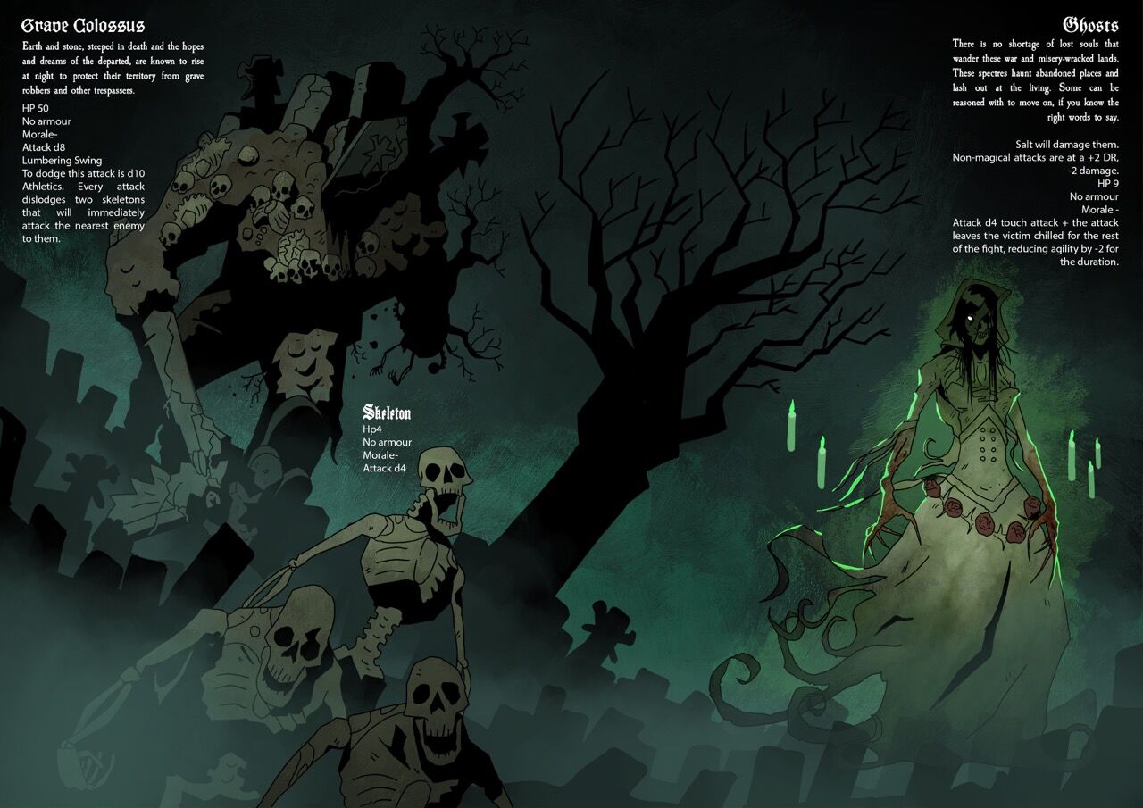 Black Powder and Brimstone RPG