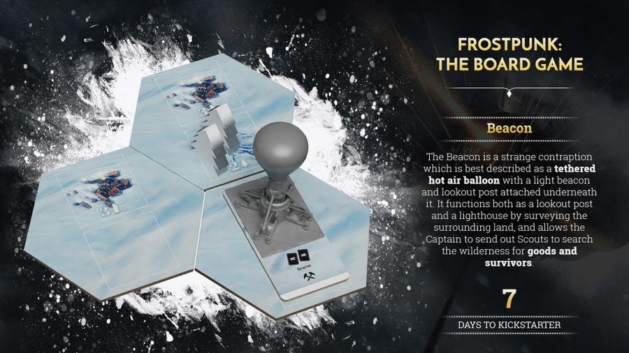 Frostpunk the Board Game