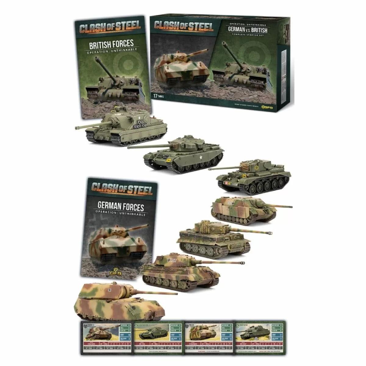Clash of Steel: German vs British Starter Set