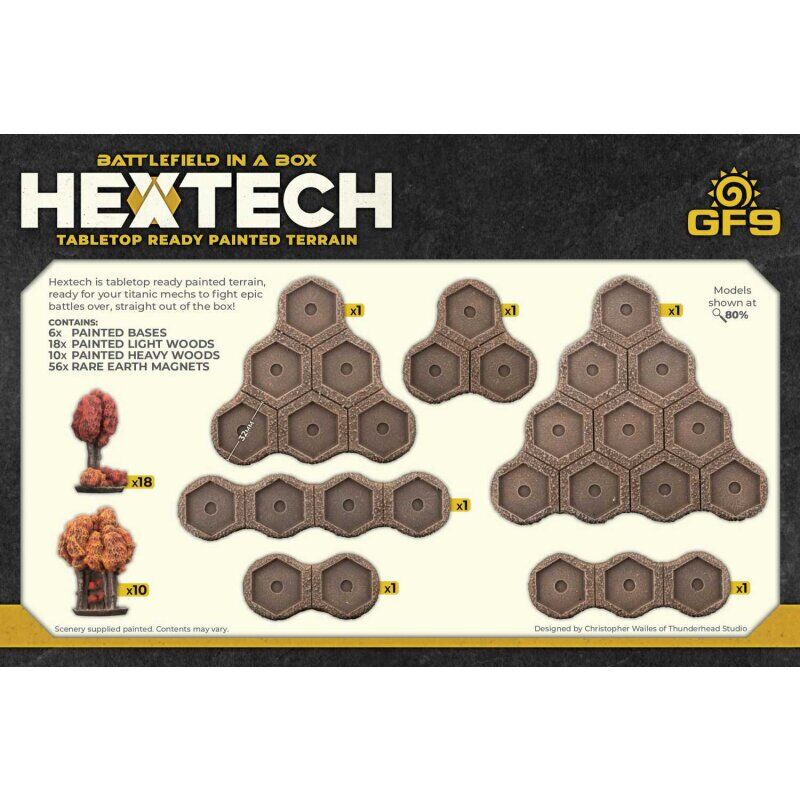 Hextech: Autumn Woods Light & Heavy (x6)