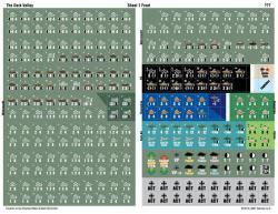 The Dark Valley: The East Front Campaign 1941-45