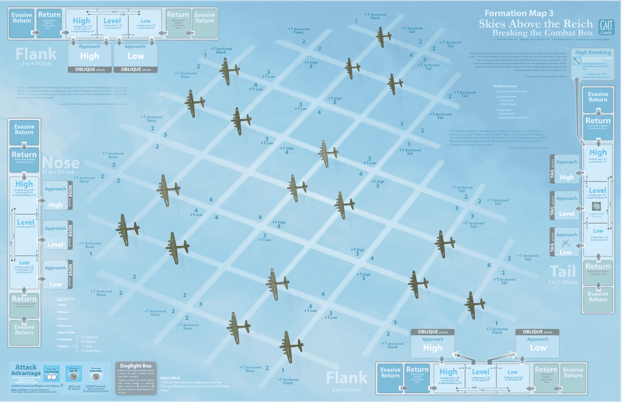 Skies Above the Reich