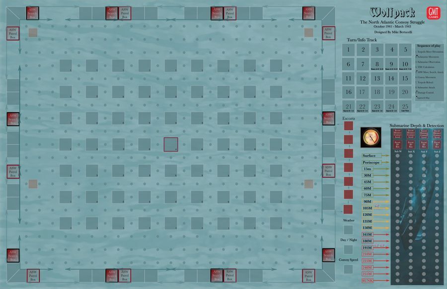 Wolfpack: The North Atlantic Convoy Struggles October 1941 - March 1943