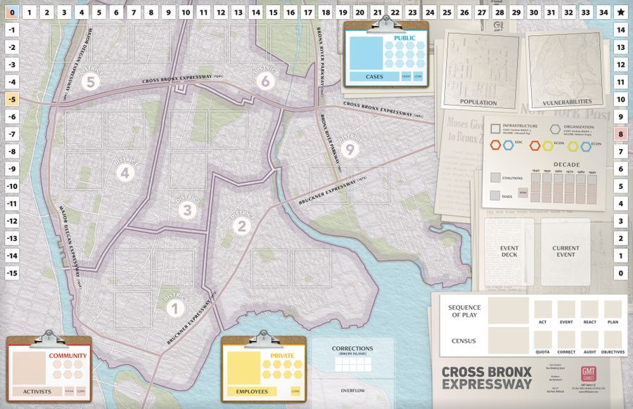 Cross Bronx Expressway