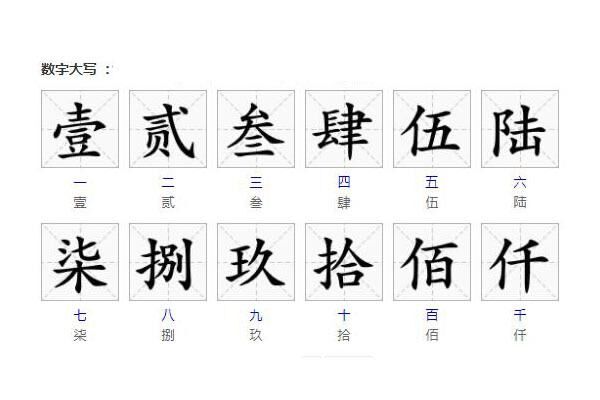 Jumbo Chinese Language 20mm D10 die - 1 to 10 (1)