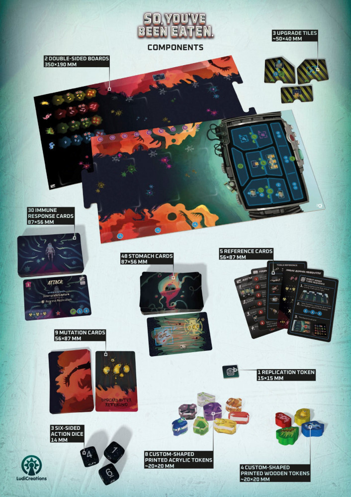 So, You've Been Eaten