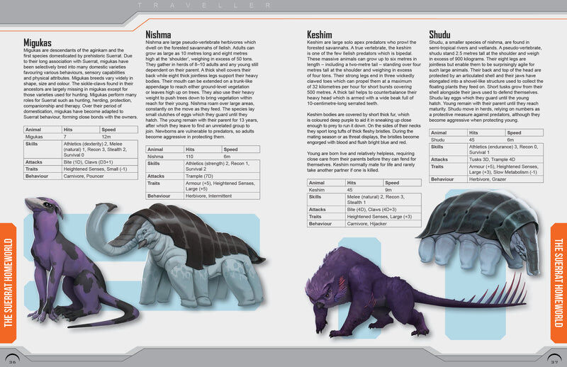 Traveller RPG: Aliens of Charted Space Vol. 4