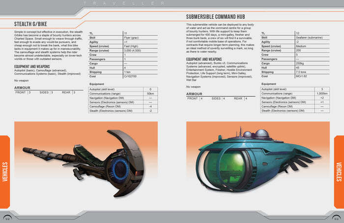 Traveller RPG: Bounty Hunter