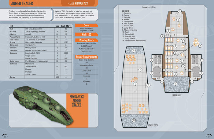Traveller: Traders And Gunboats