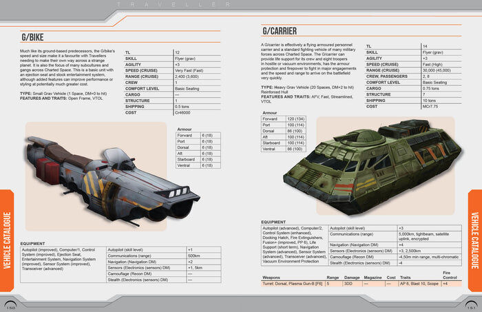 Traveller RPG: Vehicle Handbook Update 2026
