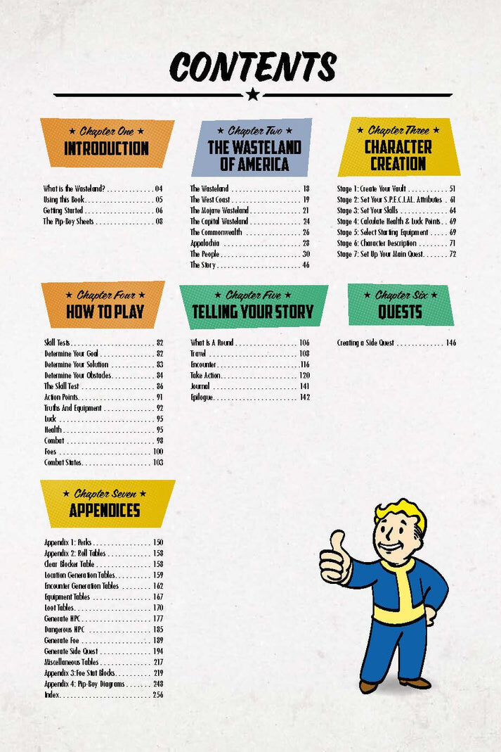 Fallout: Wasteland Wanderer: A Solo Roleplaying Game