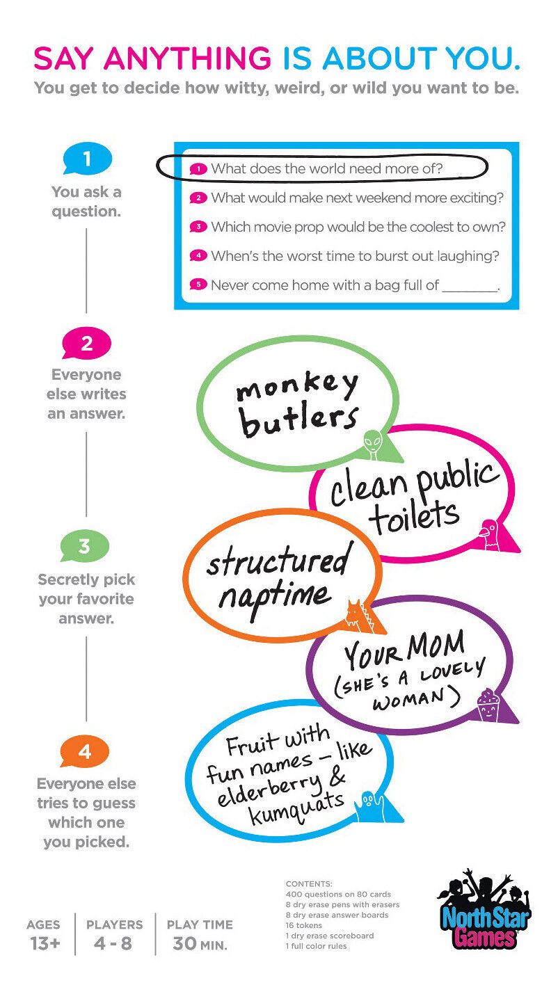 Say Anything (10th Anniversary Edition)