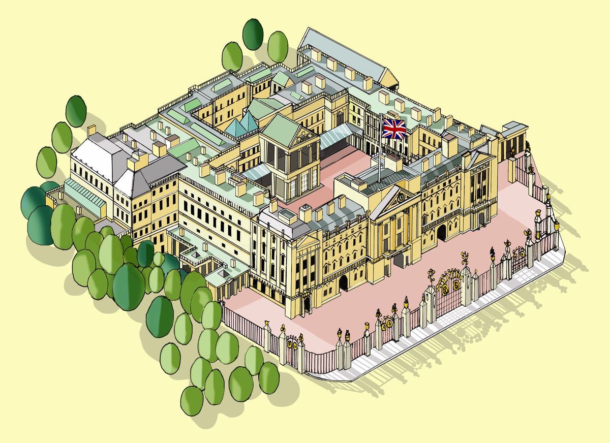 Key to the City: London