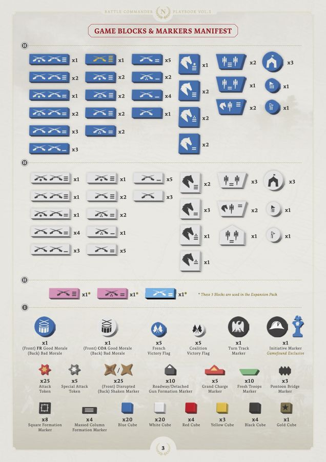 Battle Commander: Napoleon's Italian Campaign - Volume 1