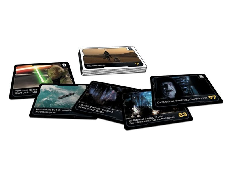 Timeline Twist: Star Wars Edition