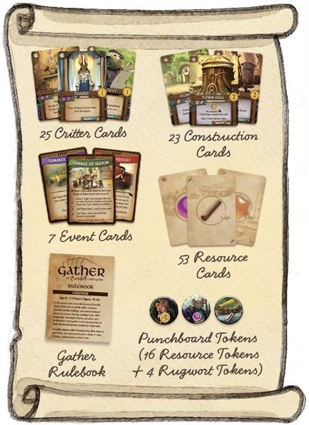 Gather: An Everdell Card Game
