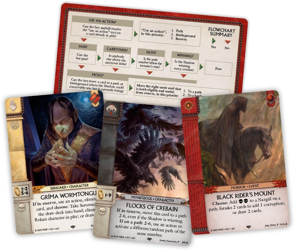 War of the Ring: The Card Game - Against the Shadow Expansion