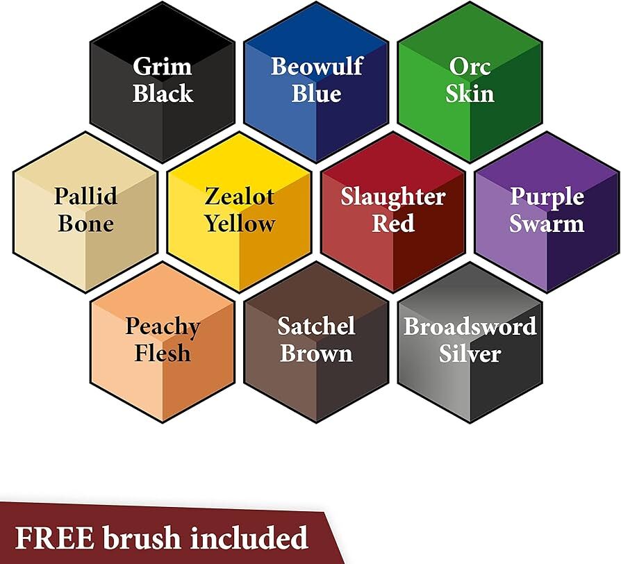 Army Painter - Speedpaint 2.0 - Starter Set