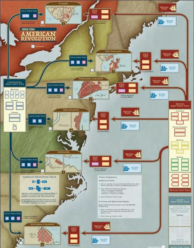 Hidden Strike: American Revolution