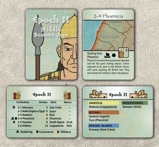 Cradle of Civilization