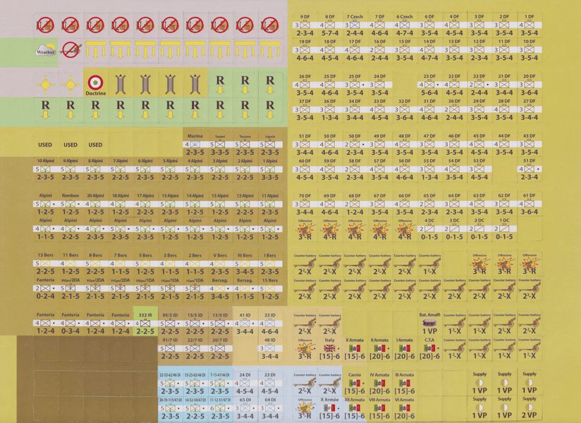 Italia 1917-1918: A Farewell To Arms