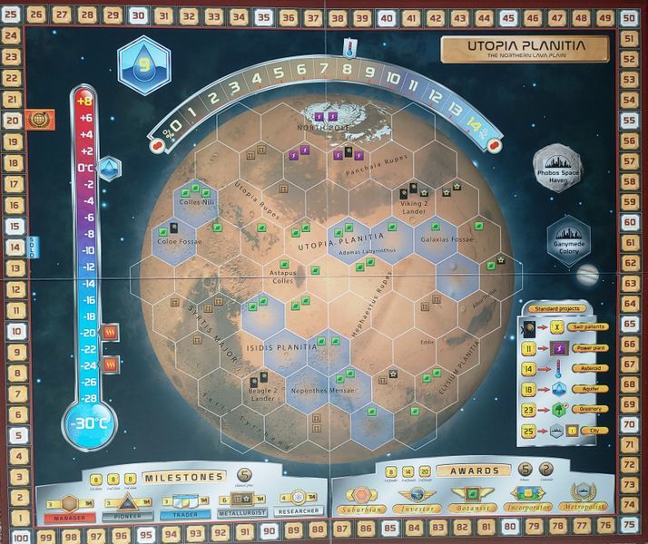 Terraforming Mars: Utopia & Cimmeria Expansion